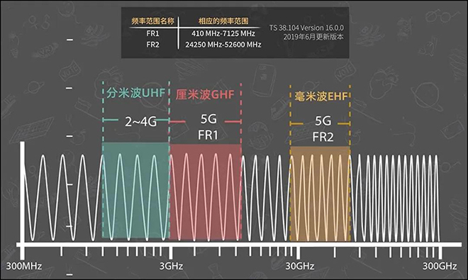 手持終端機(jī)