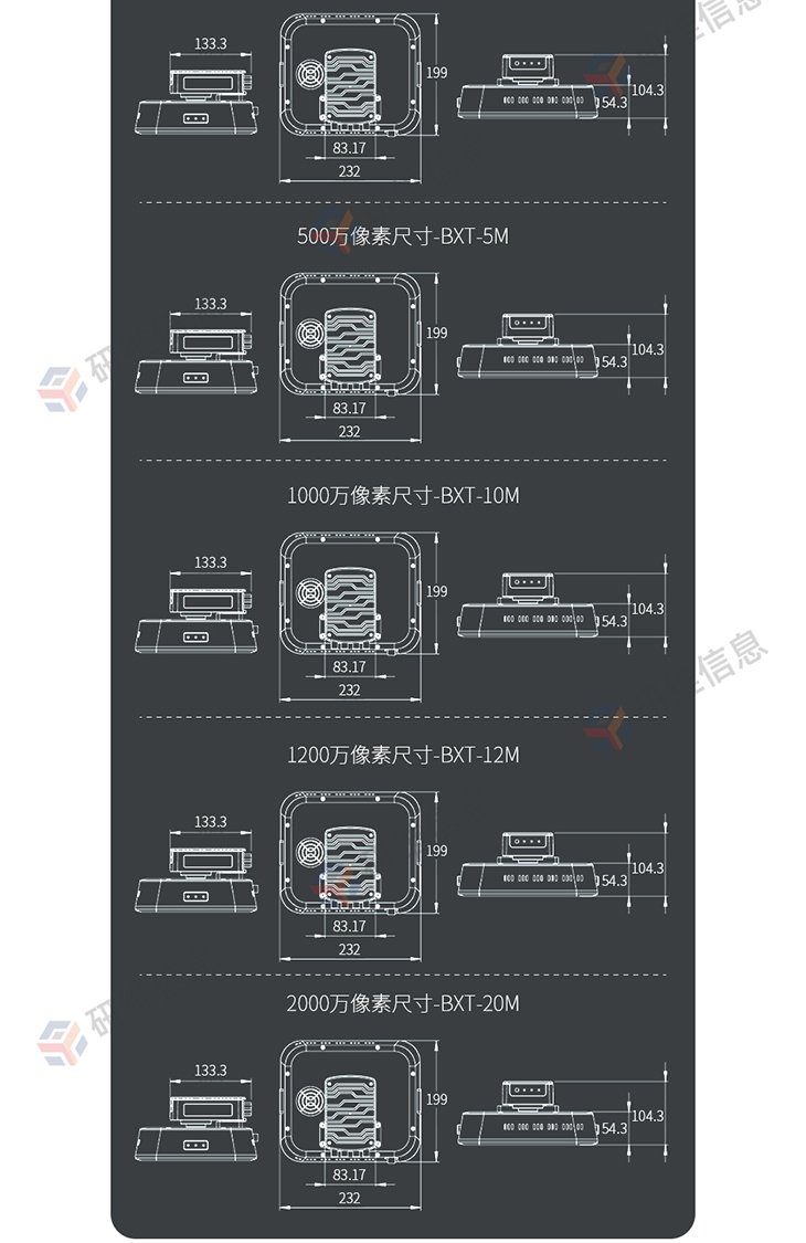 工業(yè)相機(jī)